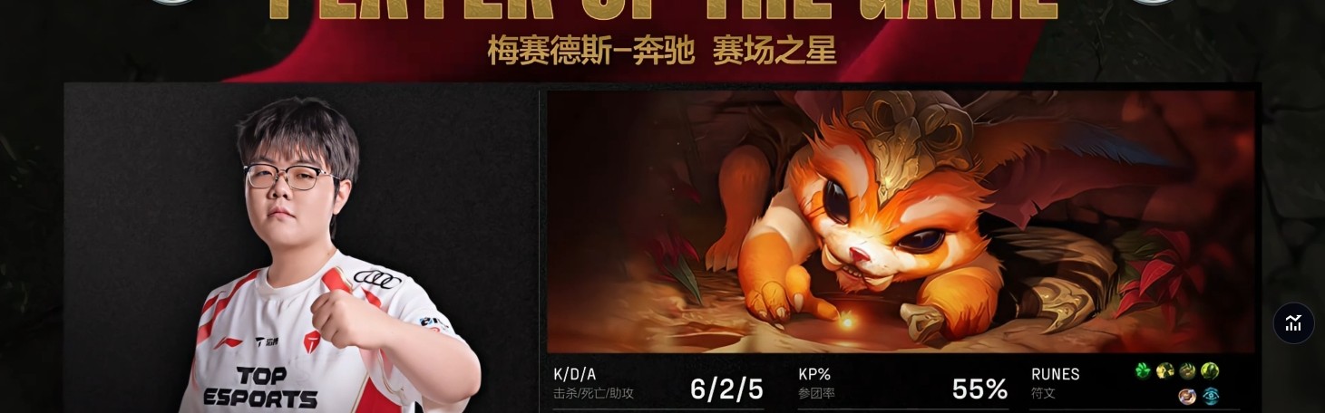 369纳尔打出6/2/5战绩，拿下TES对阵WE第二局MVP