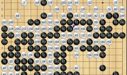 剑指第九冠！柯洁LG杯决赛先下一城，再胜一盘将创中国围棋新纪录