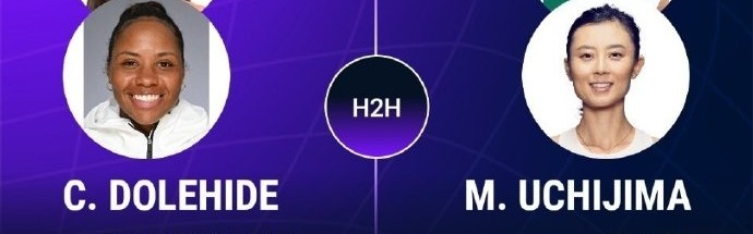 WTA250新加坡站双打首轮：徐一璠组合挑落头号种子，晋级八强