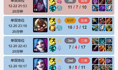 备战全局BP？Light韩服Rank中已经使用了10个不同AD英雄